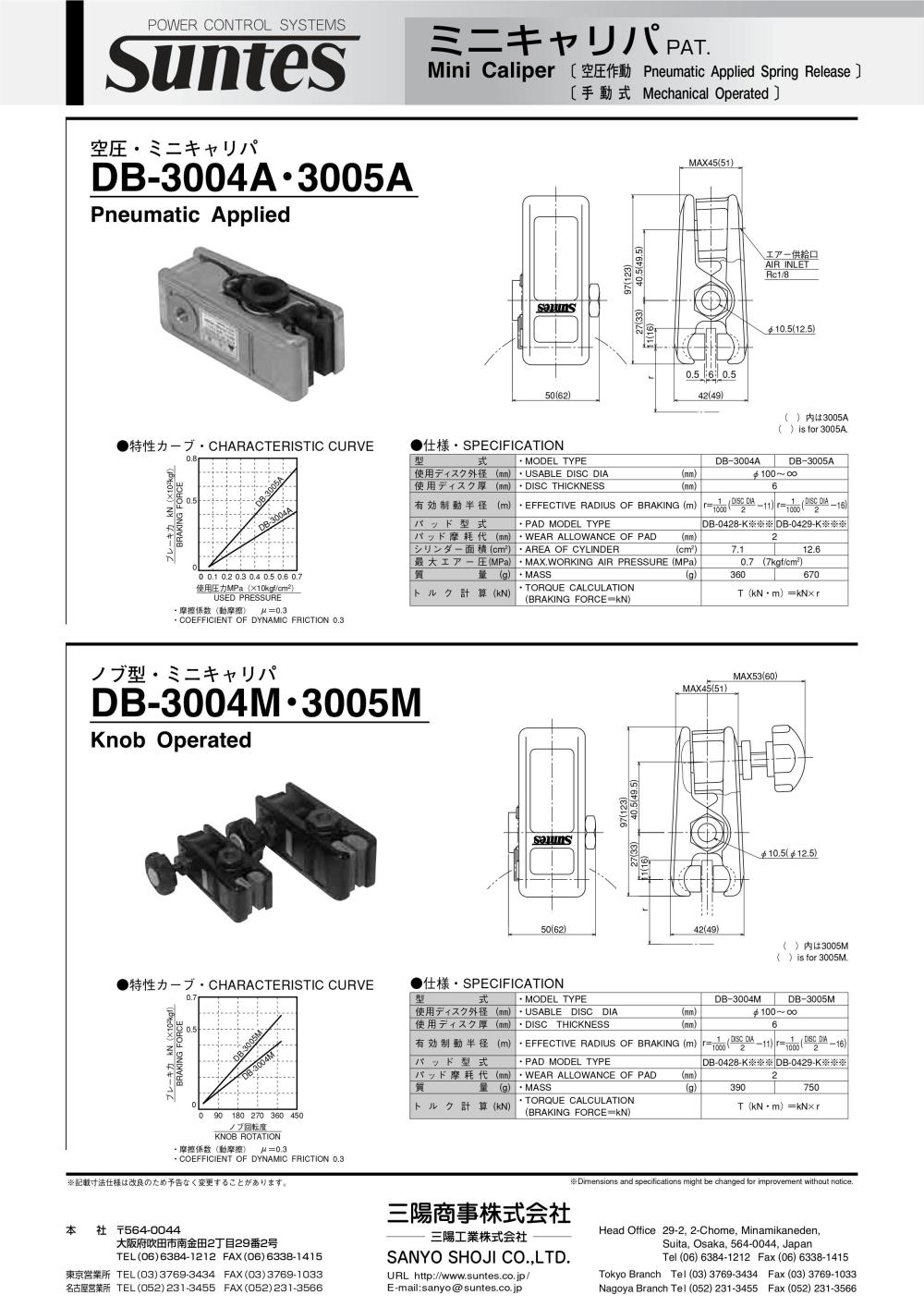 SUNTES Mini Caliper DB-3004A Series