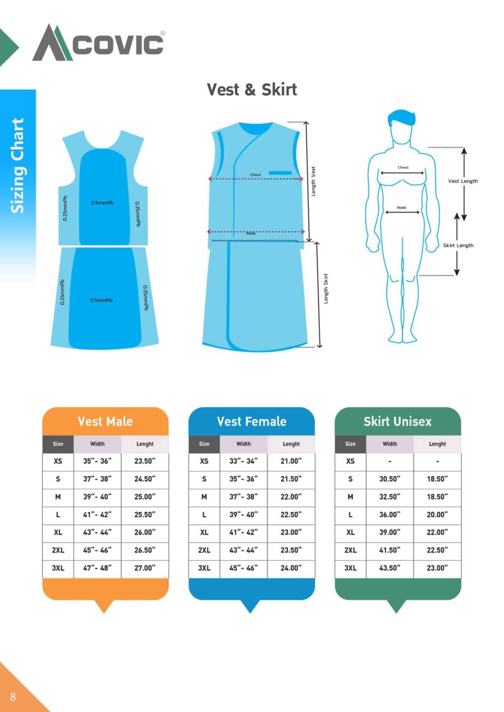 ชุด Vest & Skirt ป้องกันกันรังสี x-ray 0.5 mmPb