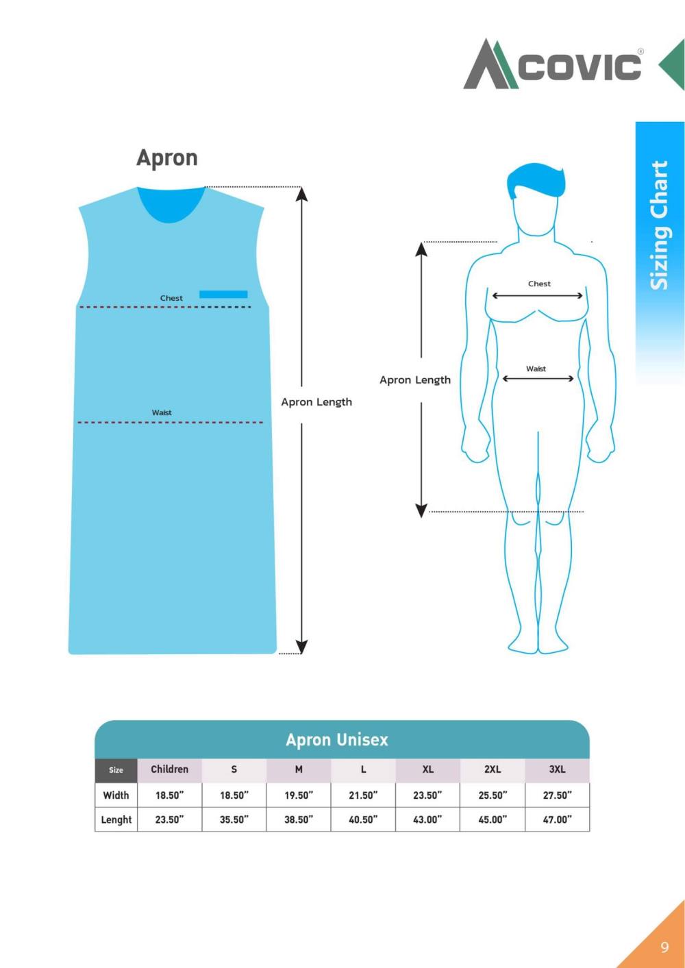 เสื้อตะกั่วป้องกันรังสี X-ray Apron Wrap Around 0.5 mmPb