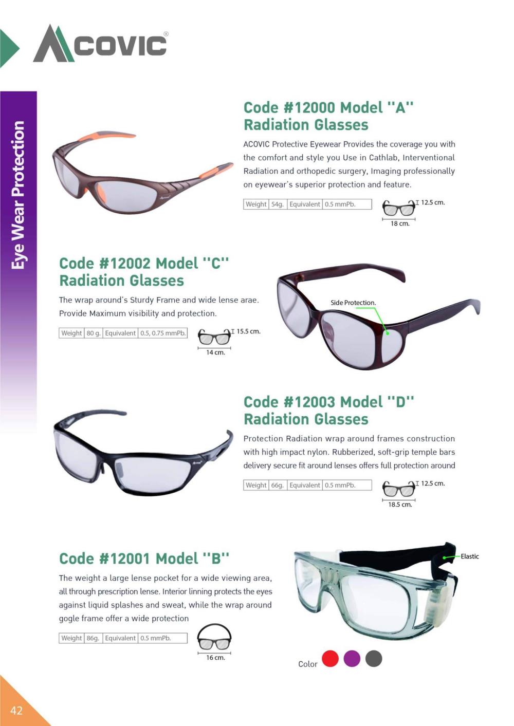 แว่นตาป้องกันรังสีเอกซเรย์  ( Lead Glasses ) Model A   0.5 mmPb