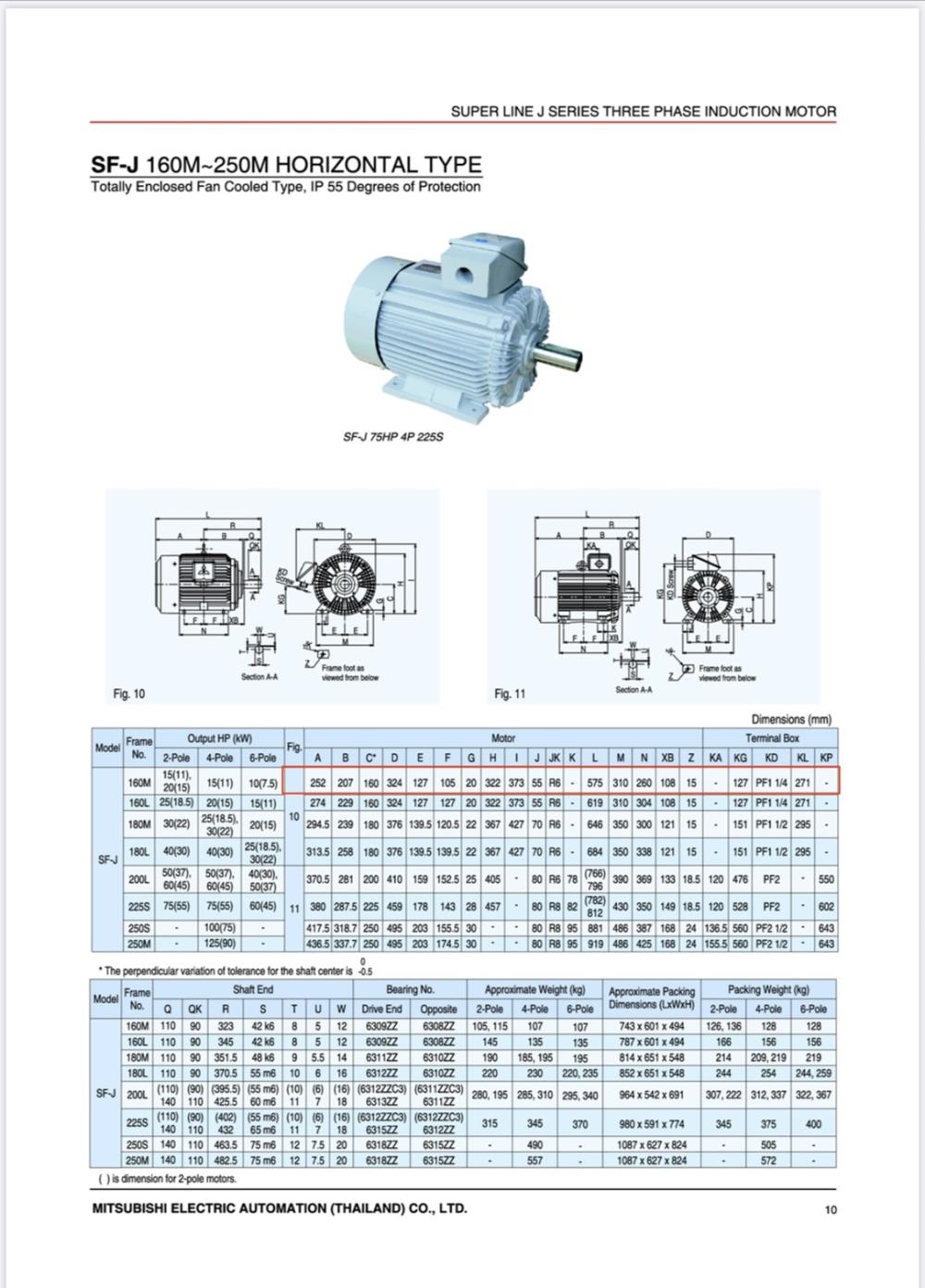 MITSUBISHI Motor/ Electric motor/ มอเตอร์ขาตั้ง/ มอเตอร์หน้าแปลน/ มอเตอร์ประหยัดไฟ/ มอเตอร์3เฟส