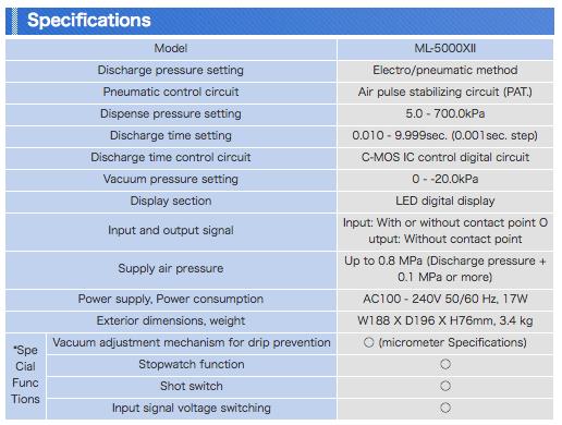 MUSASHI Next-generation standard digital dispenser ML-5000XII