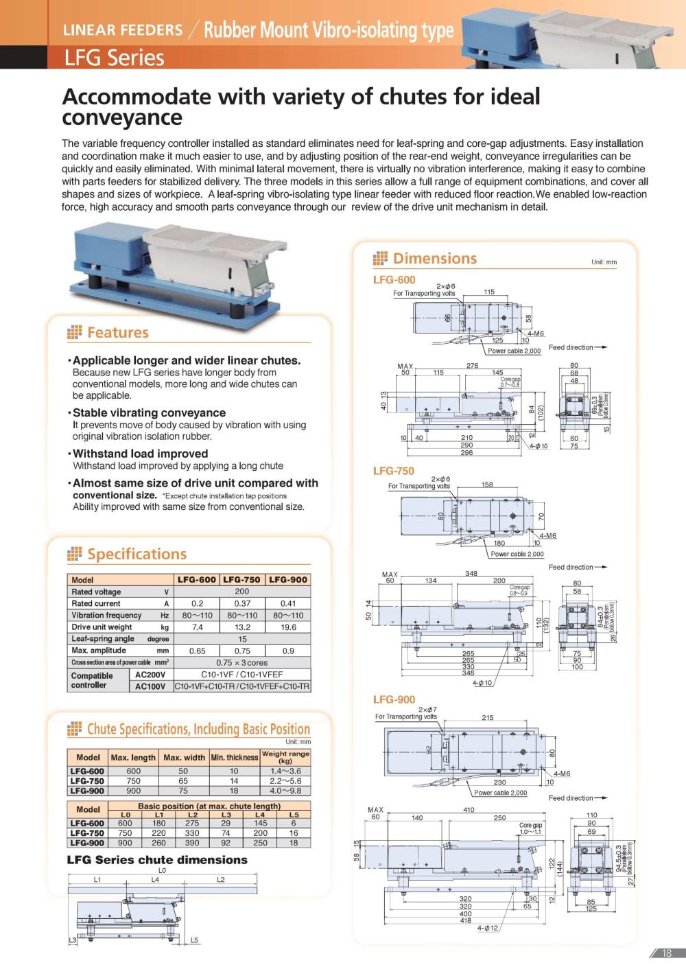 SINFONIA Drive Unit for Linear Feeder LFG-900B, 200V