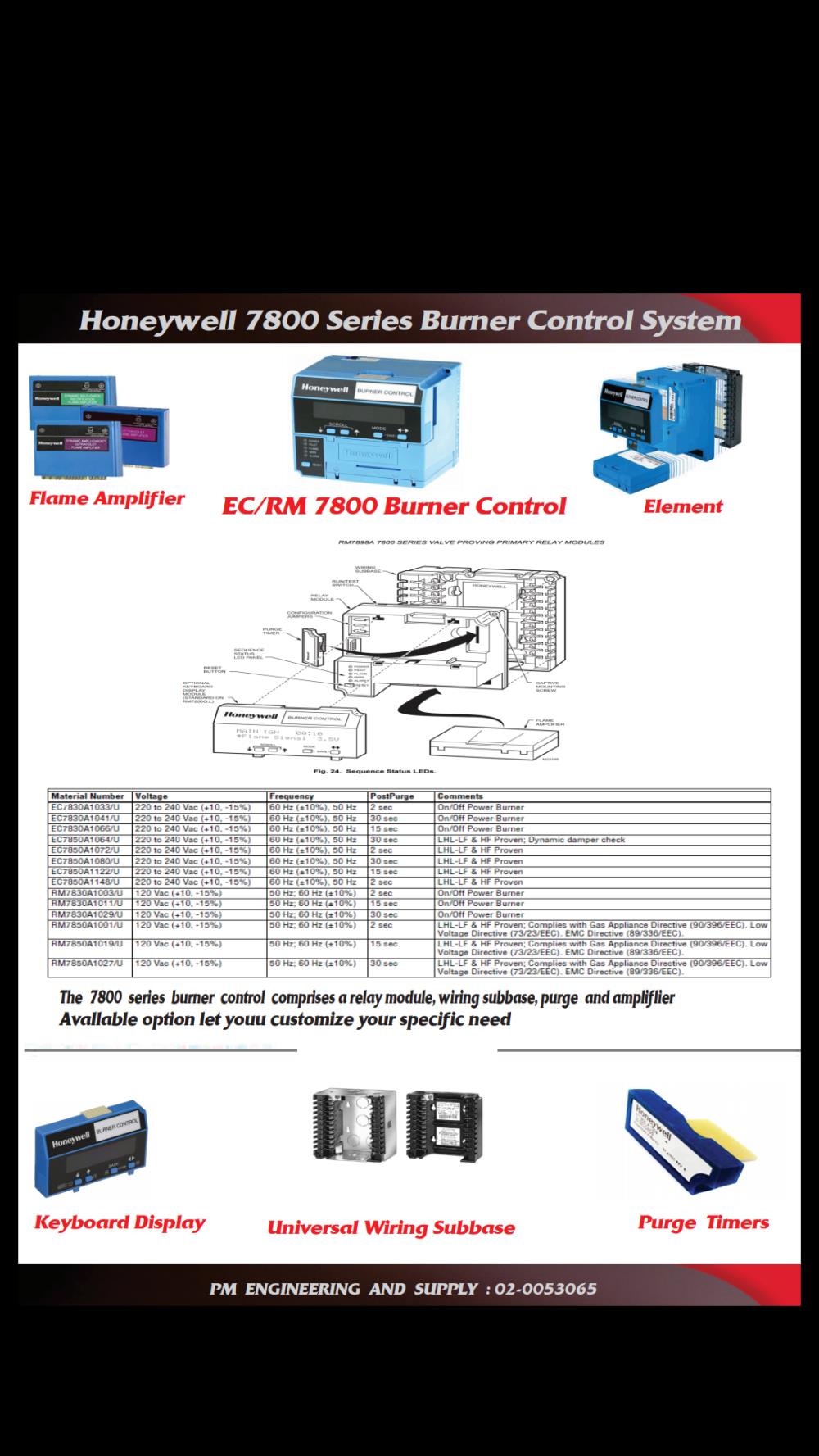 EC7823A,EC7823,Honeywell,Instruments and Controls/Controllers
