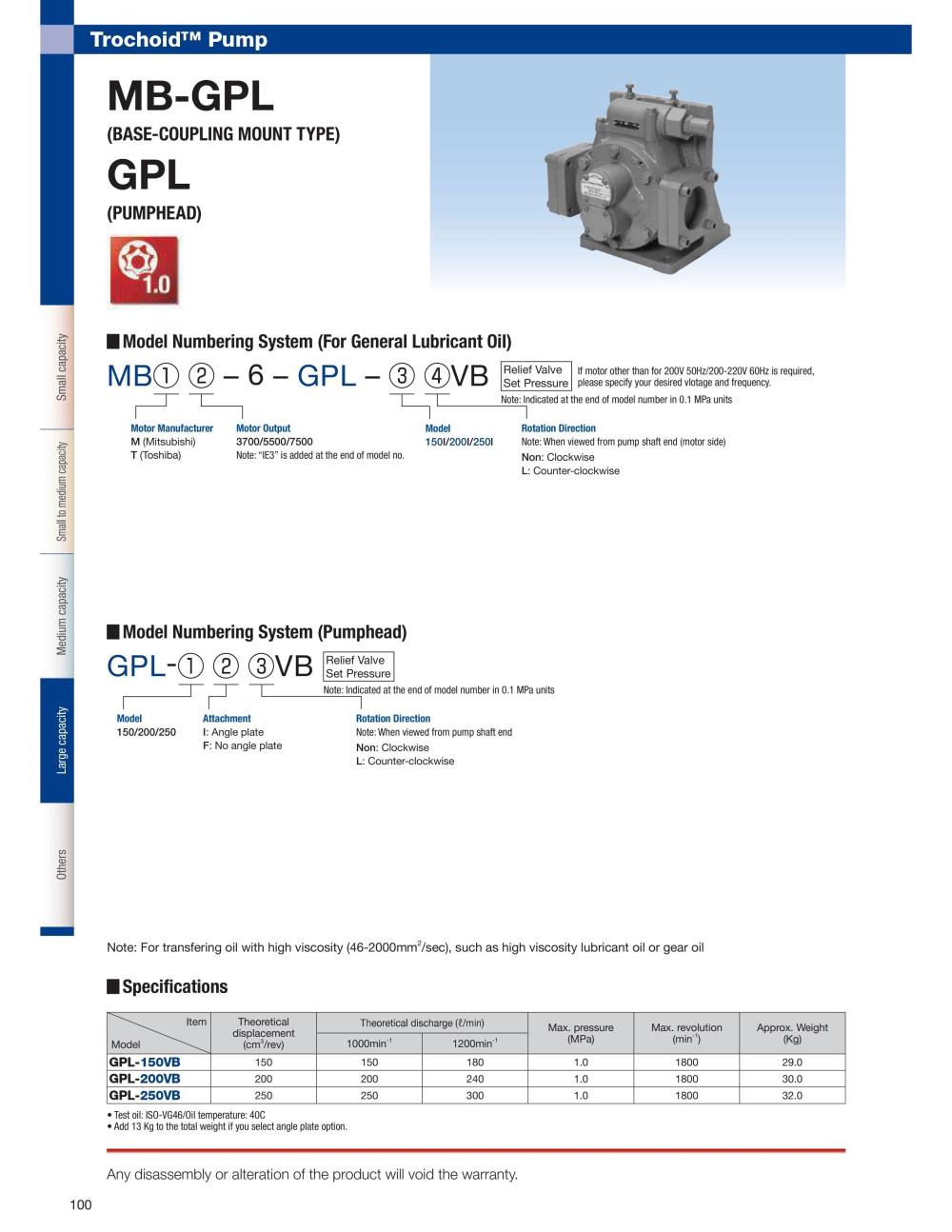 NOP Oil Pump TOP-GPL-ILVB Series