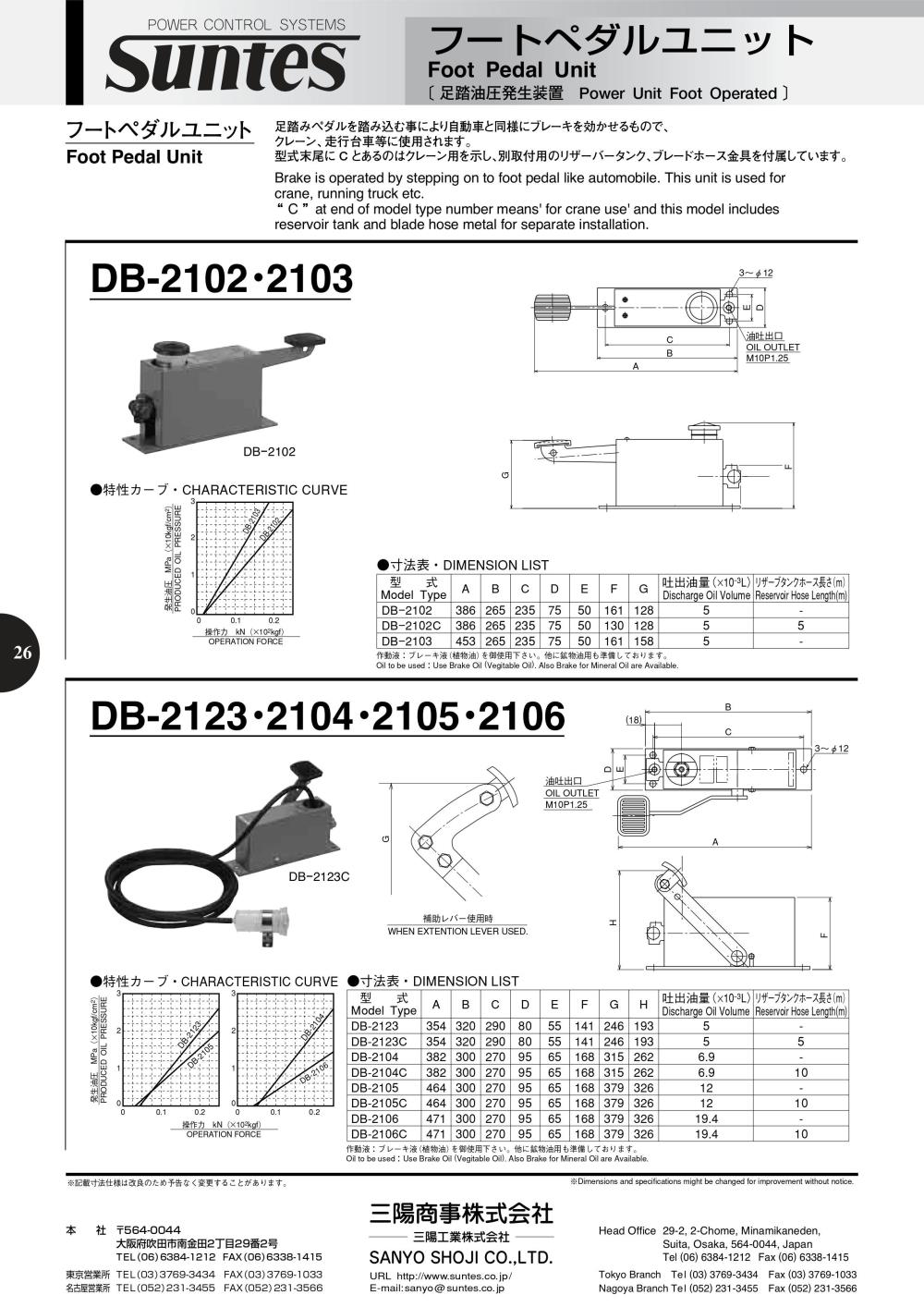 SUNTES Foot Pedal Unit DB-2106 Series