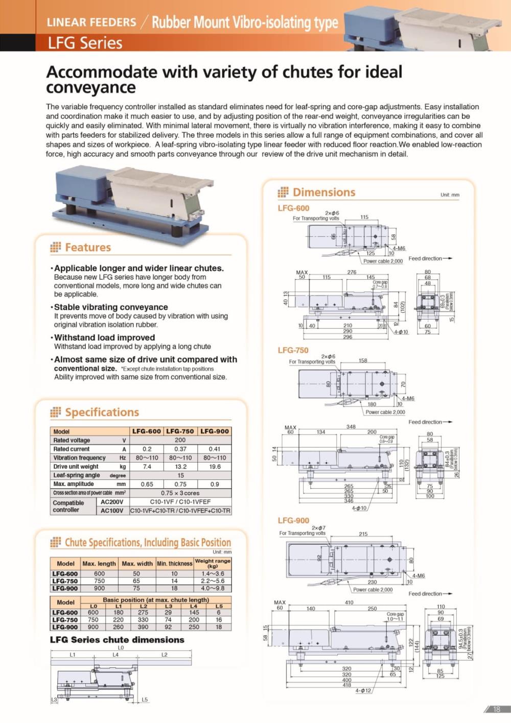SINFONIA Drive Unit for Linear Feeder LFG-750, 200V
