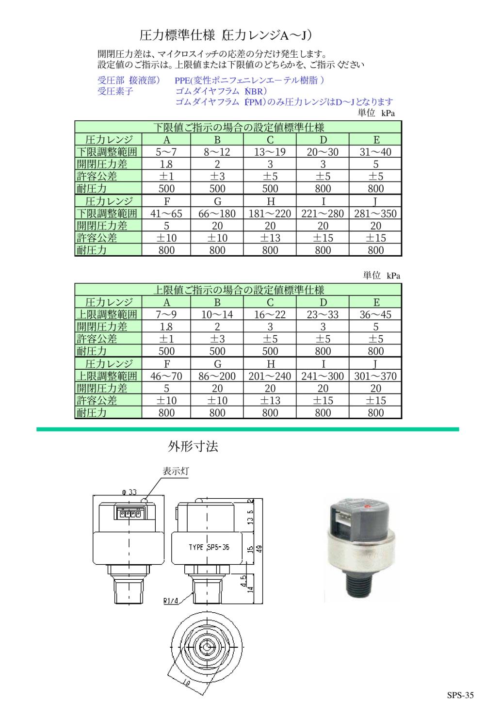 SANWA DENKI Pressure Switch SPS-35, PPE Series