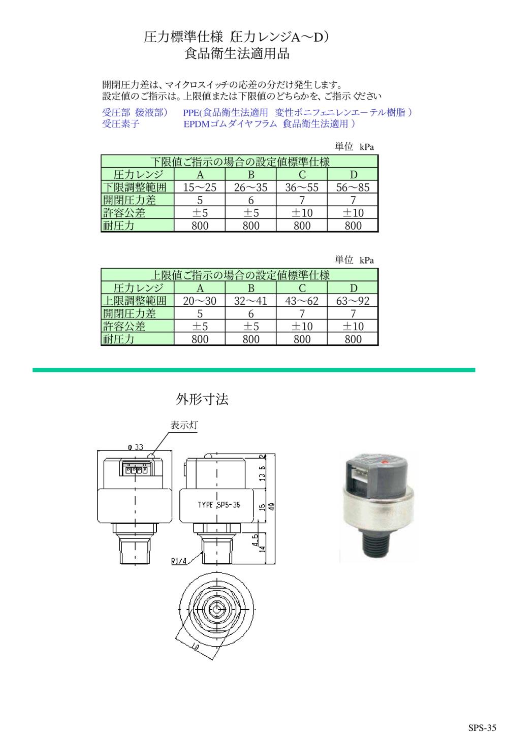 SANWA DENKI Pressure Switch SPS-35, PPE Series