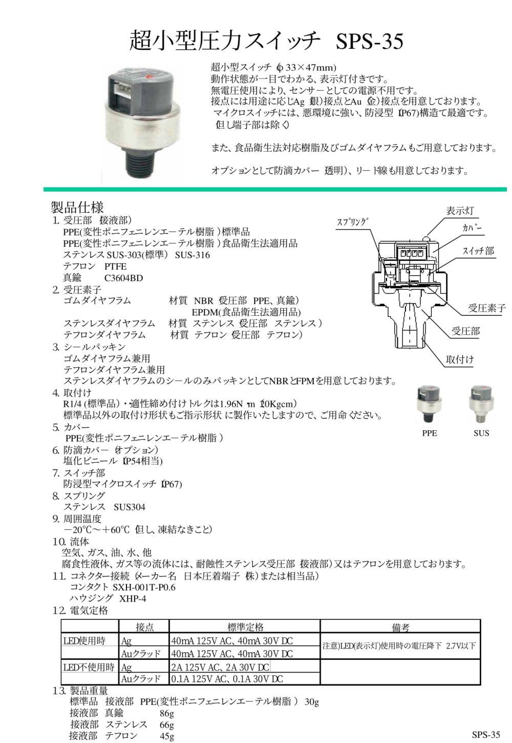 SANWA DENKI Pressure Switch SPS-35, PTFE Series