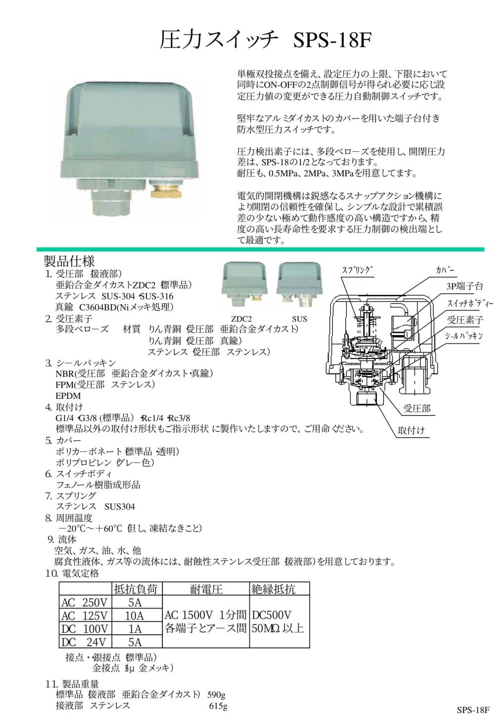 SANWA DENKI Pressure Switch SPS-18F, ZDC2 Series