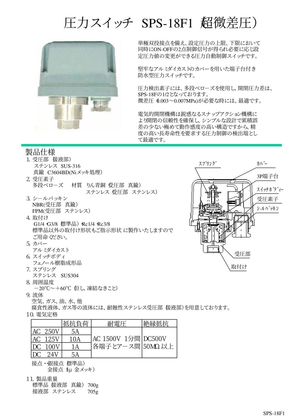 SANWA DENKI Pressure Switch SPS-18F1, SUS Series
