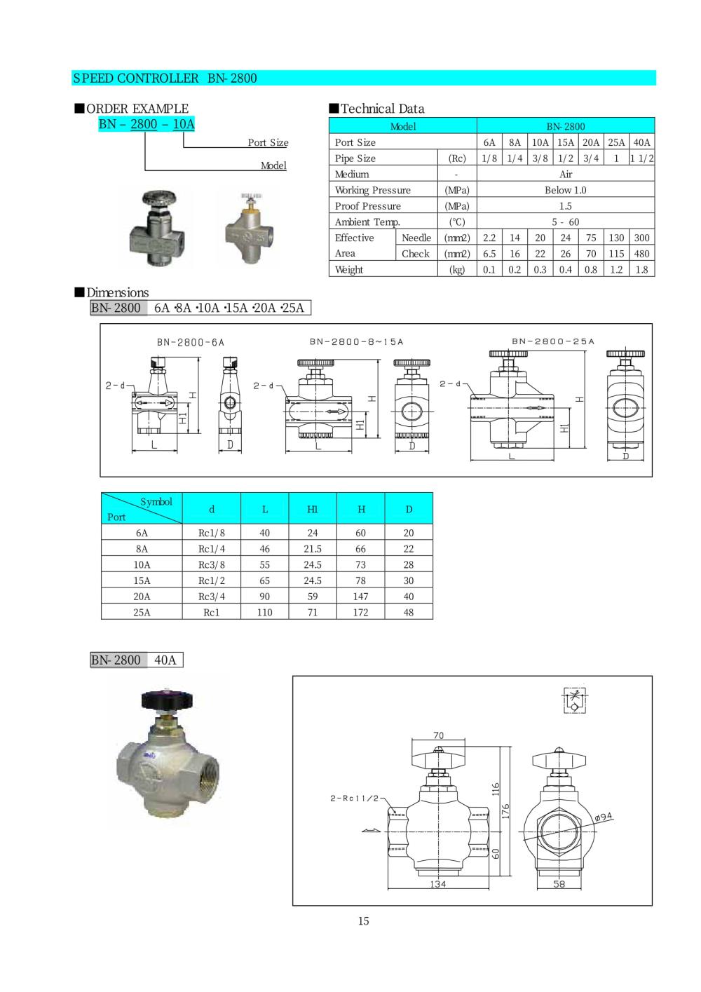 NIHON SEIKI Speed Controller BN-2800 Series