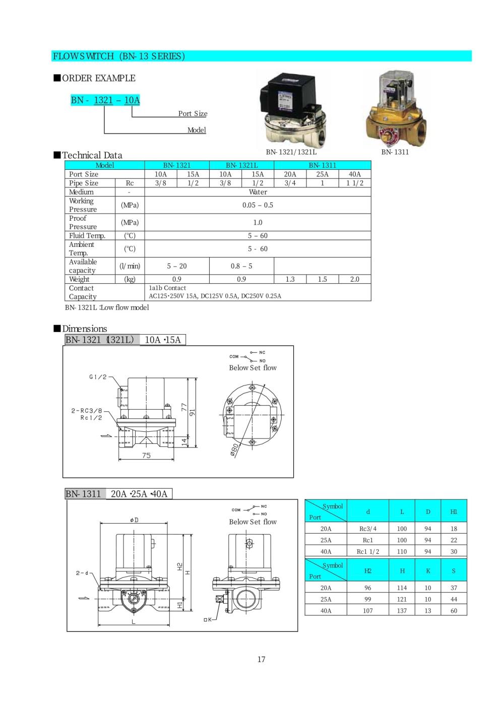 NIHON SEIKI Flow Switch BN-1321 Series