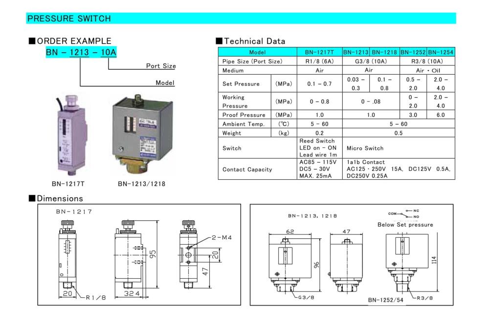 NIHON SEIKI Pressure Switch BN-1217T Series,BN-1217T, BN-1217T-6A, NISCON, NIHON SEIKI, Pressure Switch,NIHON SEIKI, NISCON,Instruments and Controls/Switches