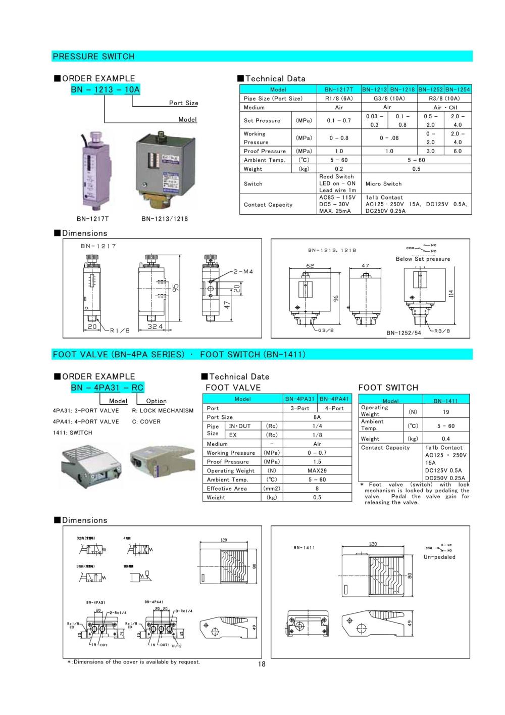 NIHON SEIKI Pressure Switch BN-1218 Series