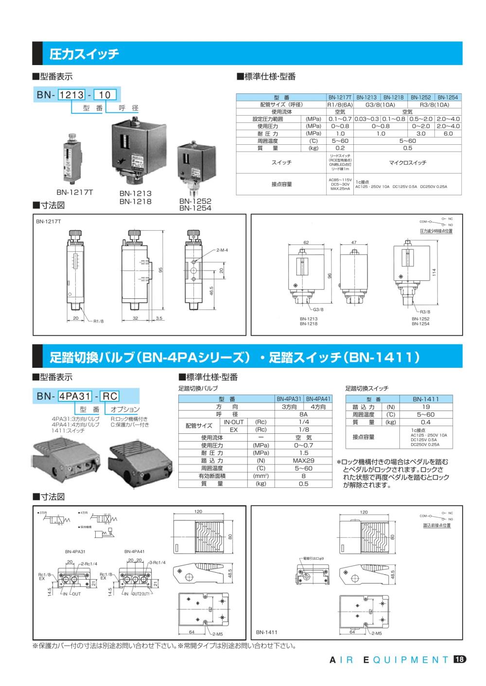 NIHON SEIKI Pressure Switch BN-1252 Series