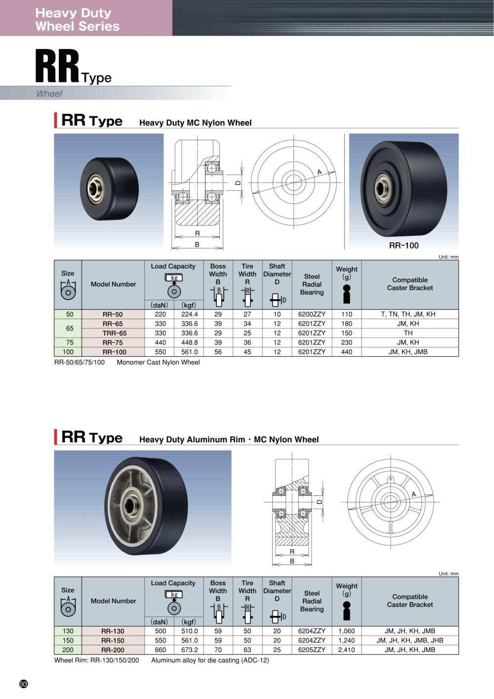 UKAI Wheel RR Series,RR, RR-50, RR-65, TRR-65, RR-75, RR-100, RR-130, RR-150, RR-200, UKAI, Wheel, UKAI Wheel,UKAI,Tool and Tooling/Machine Tools/Wheels
