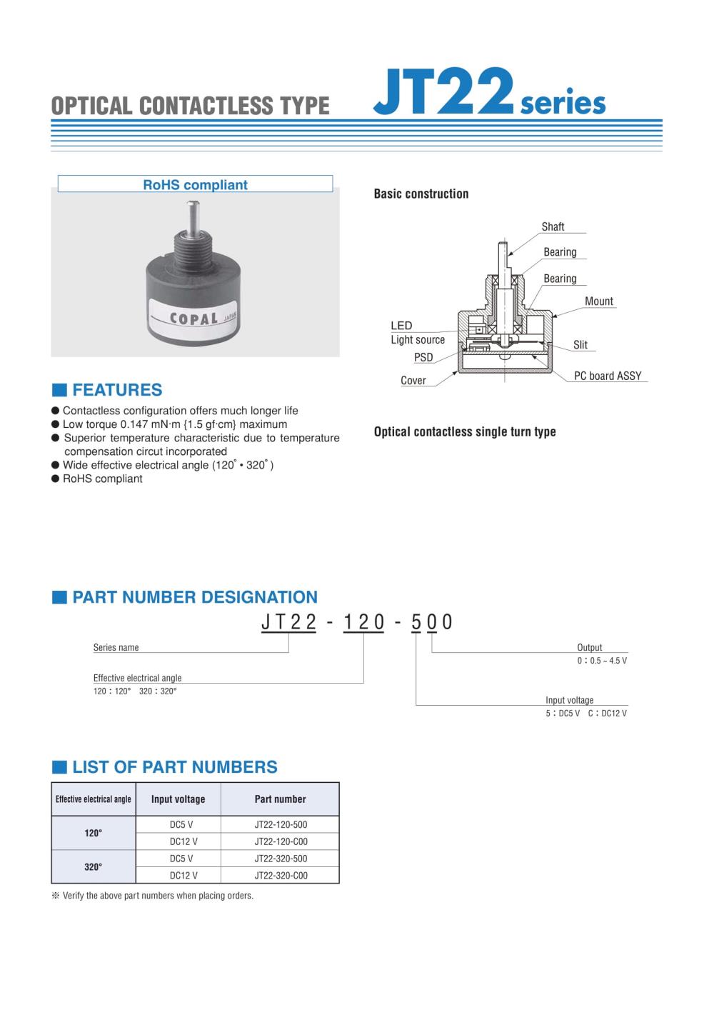 COPAL Potentiometer JT22 Series