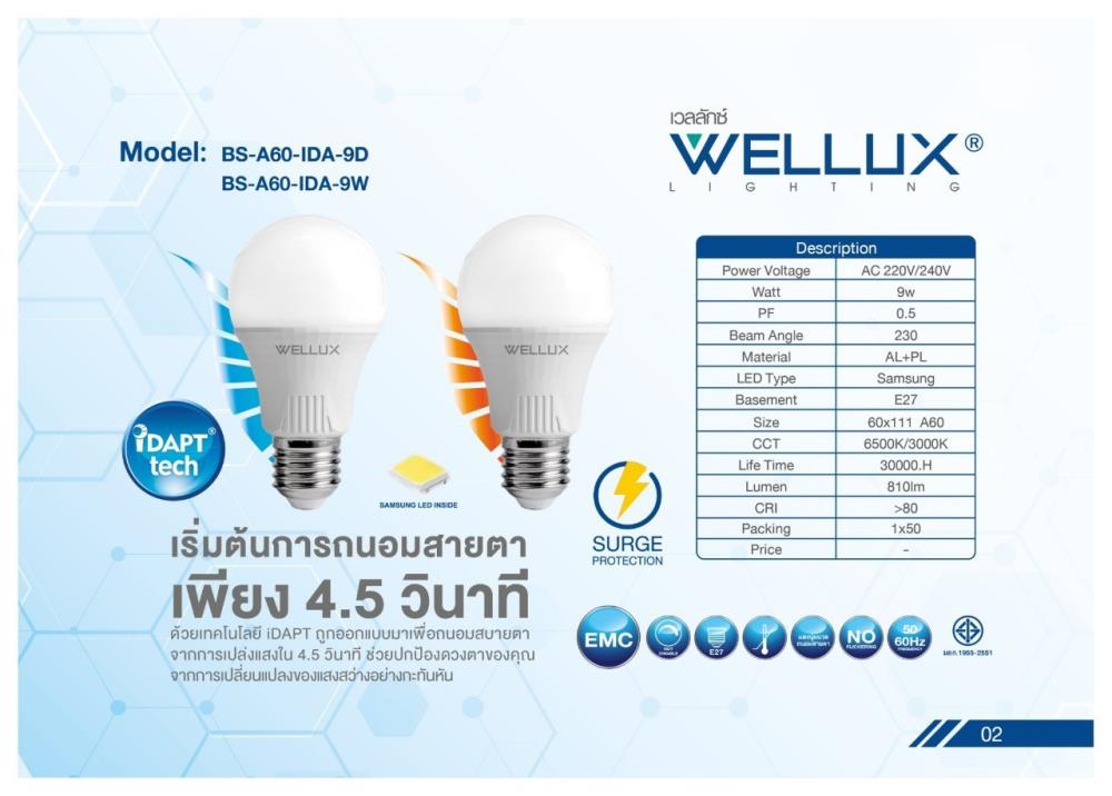 หลอด Bulb E27  บับSlim/High bulb,หลอด Bulb E27  บับSlim/High bulb,Lights & Lighting,Electrical and Power Generation/Electrical Components/Lighting Fixture