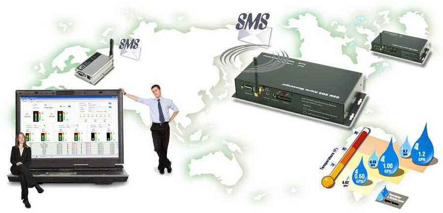 เครื่องวัดอุณหภูมิ analog signal ตั้ง alarm ส่ง SMS,เครื่องวัดอุณหภูมิแจ้งเตือนผ่าน SMS,,Instruments and Controls/Measuring Equipment