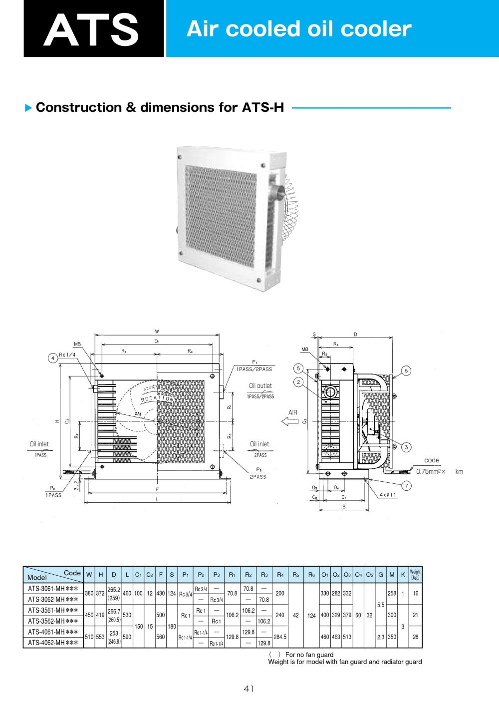 TAISEI Oil Cooler ATS-H Series,ATS-H Series, ATS-3061-MH, ATS-3062-MH, ATS-3561-MH, ATS-3562-MH, ATS-4061-MH, ATS-4062-MH, TAISEI, TAISEI KOGYO, Oil Cooler,TAISEI,Machinery and Process Equipment/Coolers