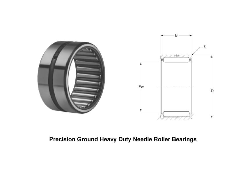 RBC Precision Ground Heavy Duty Needle Roller Bearings