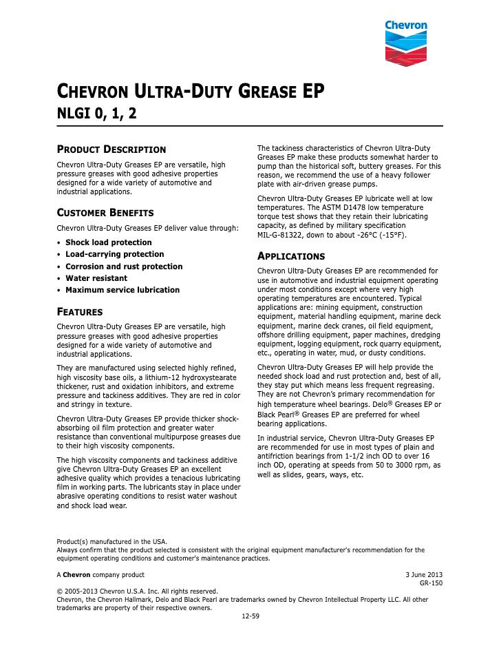 Chevron Ultra-Duty Grease EP NLGI 2 ( 15.9 kg.) จารบี เกรดพรีเมี่ยม คุณภาพสูง