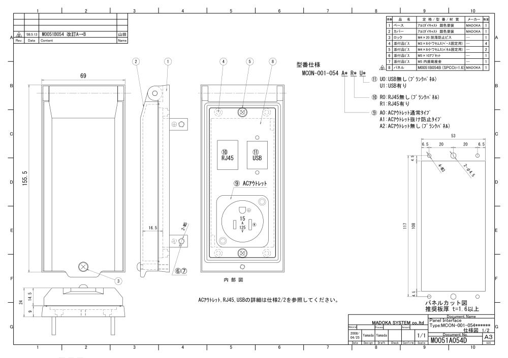 MADOKA Panel Interface MCON-001-054 Series