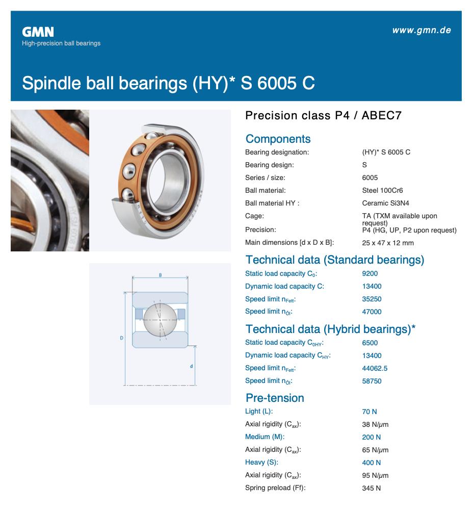 S6005C TAA7, Set of Precision Bearing, Made in the Germany  ( 25 x 47 x 12 mm.)  S Series: Angular Contact Bearings