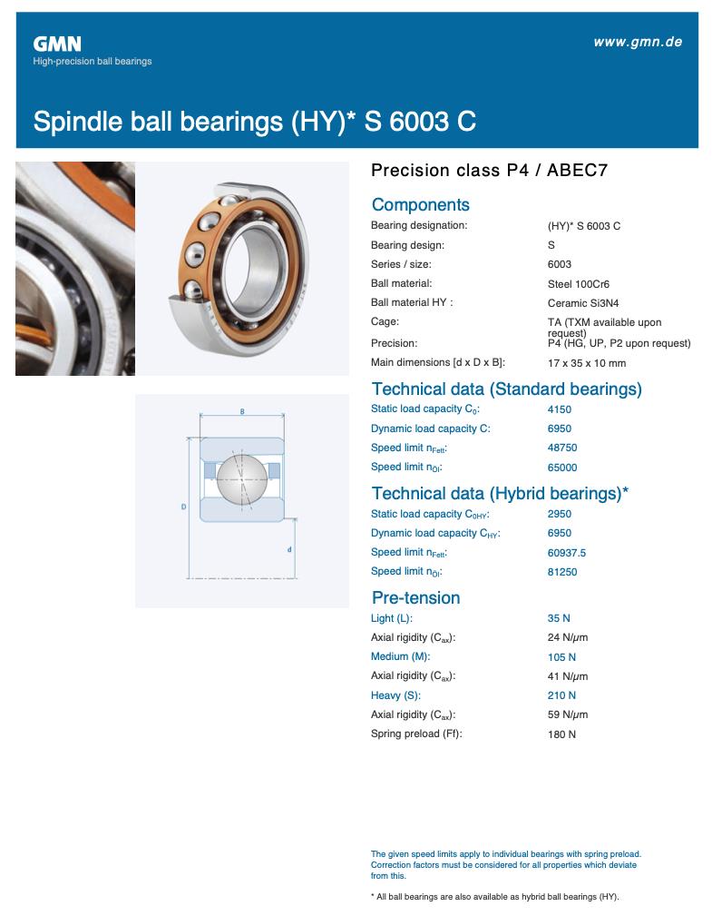 S6003C TAA7, Set of Precision Bearing, Made in the Germany  ( 17 x 35 x 10 mm.)  S Series: Angular Contact Bearings