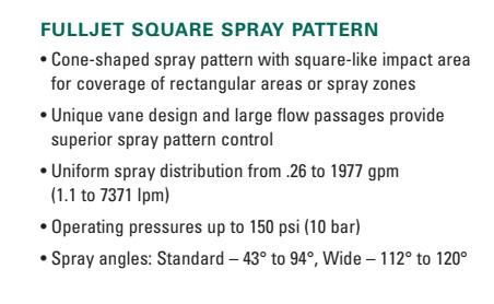 หัวฉีด Full cone รุ่น HH-SQ  1/8" ขนาด 1">> Fujet Full Cone Spray 