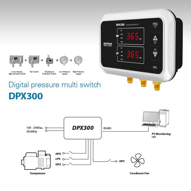 Digital Pressure Multi Switch DPX300 Series,DOTECH,DOTECH,Instruments and Controls/Controllers