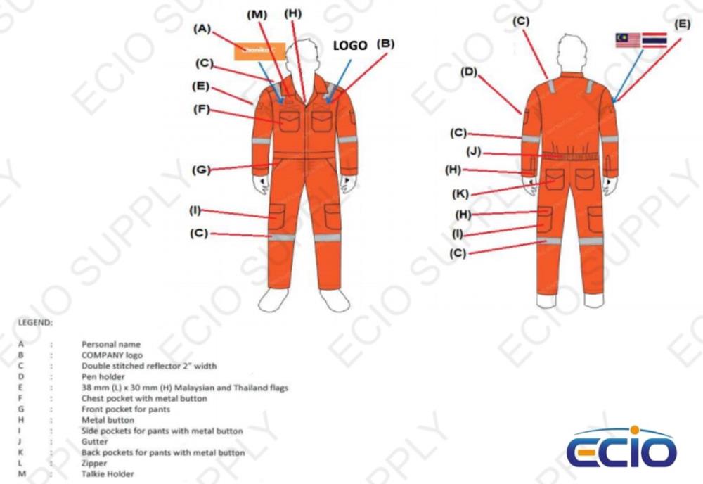 PPE, Coverall,PPE, Coverall,,Plant and Facility Equipment/Safety Equipment/Safety Equipment & Accessories