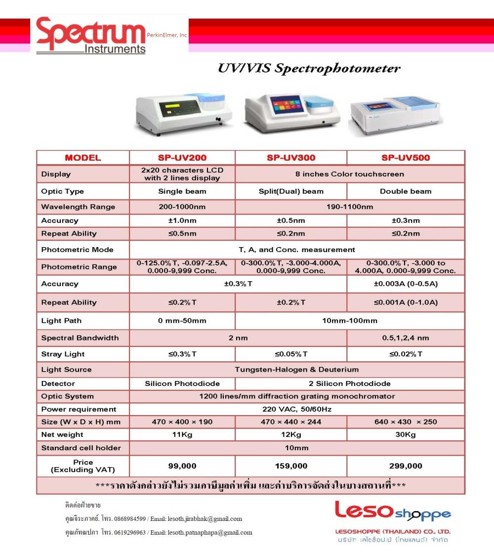 UV-VIS Spectrophotometer,Spectrophotometer,Spectrum ,Instruments and Controls/Laboratory Equipment