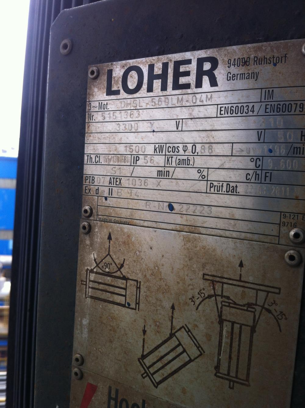 LOHER มอเตอร์