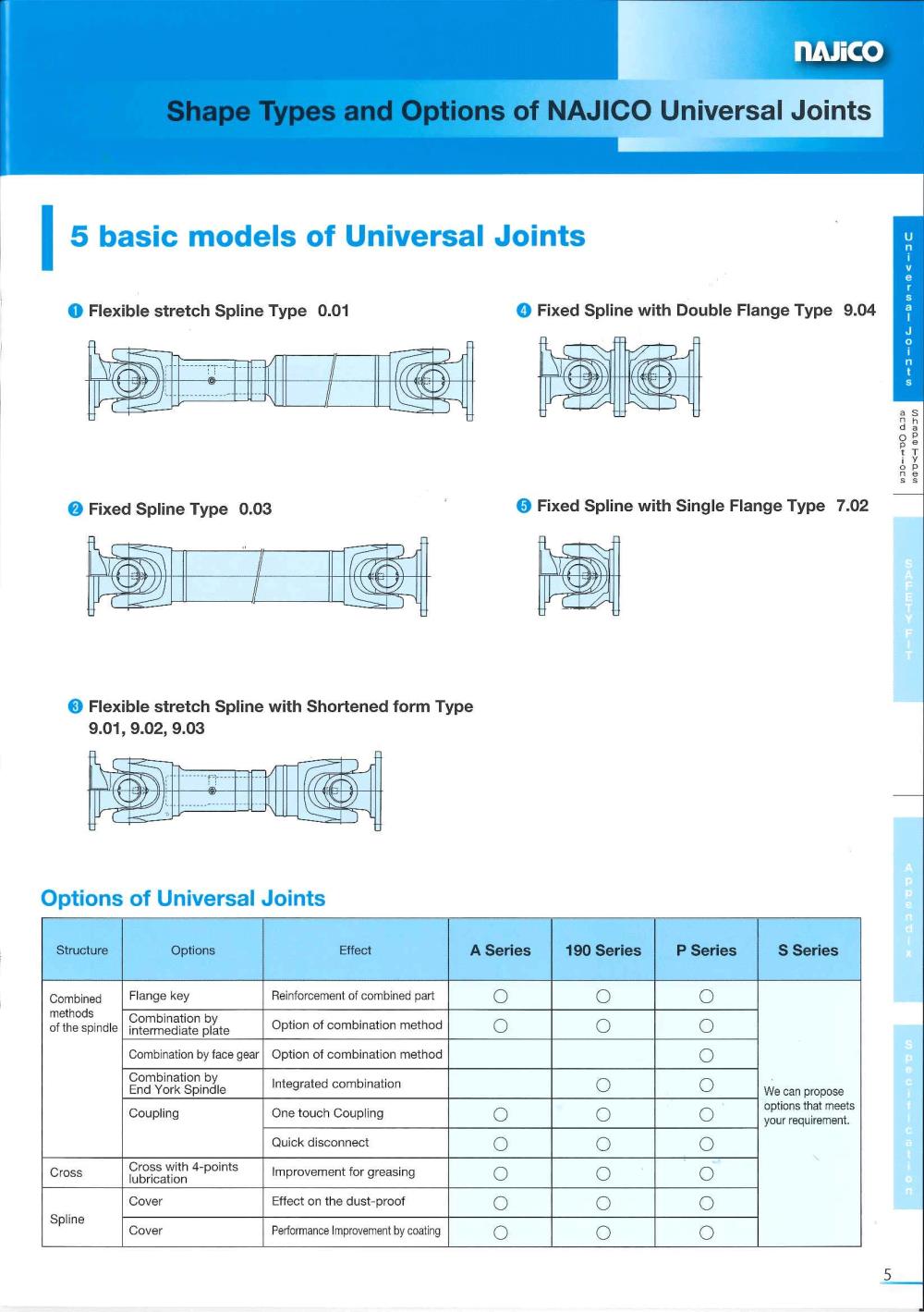 Najico Universal Joints