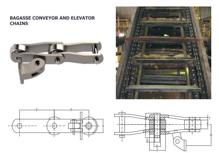 Sprocket & Chain Conveyor