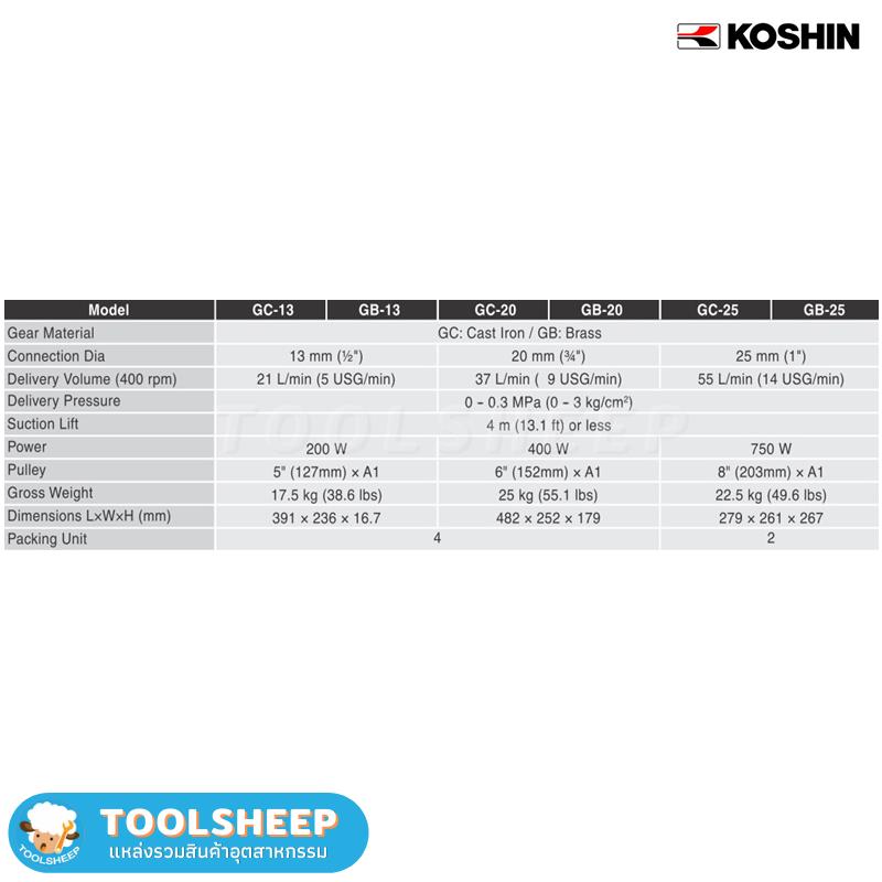 ปั๊มเฟือง Koshin รุ่น  GC-13 ขนาด 1/2" นิ้ว เกียร์ปั๊มวัสดุเหล็กหล่อ