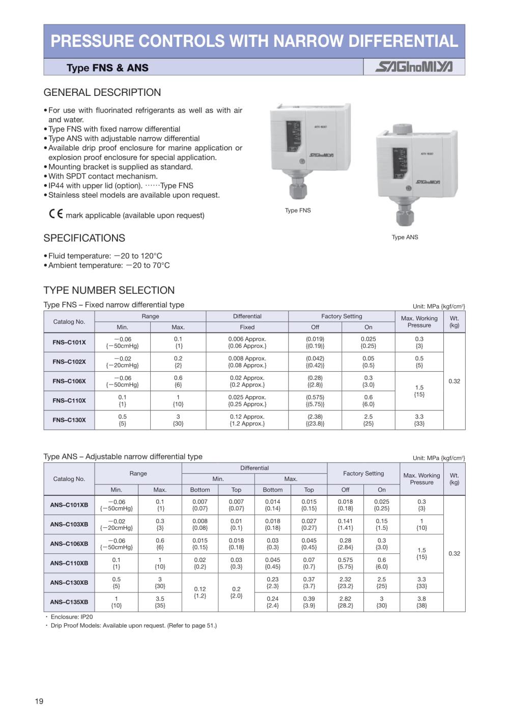 SAGINOMIYA Pressure Control FNS Series