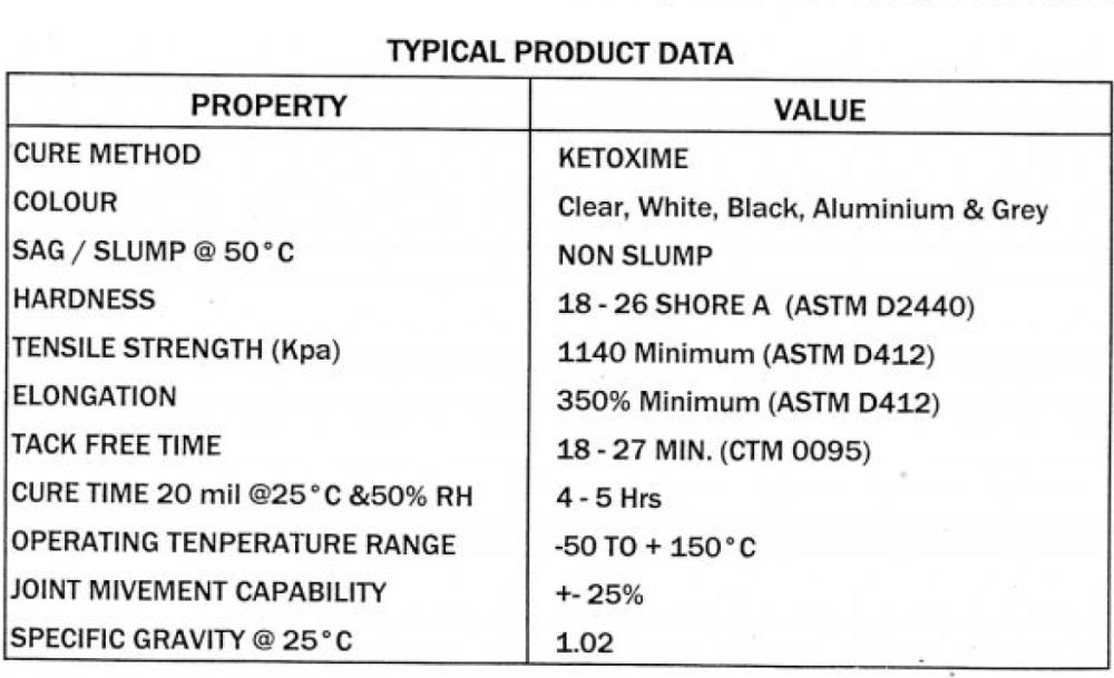 SCI 1600 ซิลิโคน100% แบบไม่มีกลิ่นกรด (Neutral) Glass & Metal Sealant