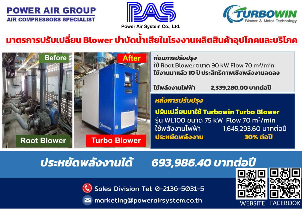 Case Study Turbowin Turbo Air Blower ประสิทธิภาพสูง,Air Blower ,Turbowin Turbo Blower,Machinery and Process Equipment/Blowers