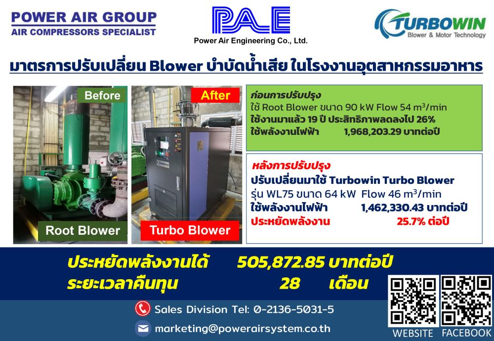 Case Study Turbowin Turbo Air Blower ประสิทธิภาพสูง,turbo blower air blower,Turbowin Turbo Blower,Machinery and Process Equipment/Blowers
