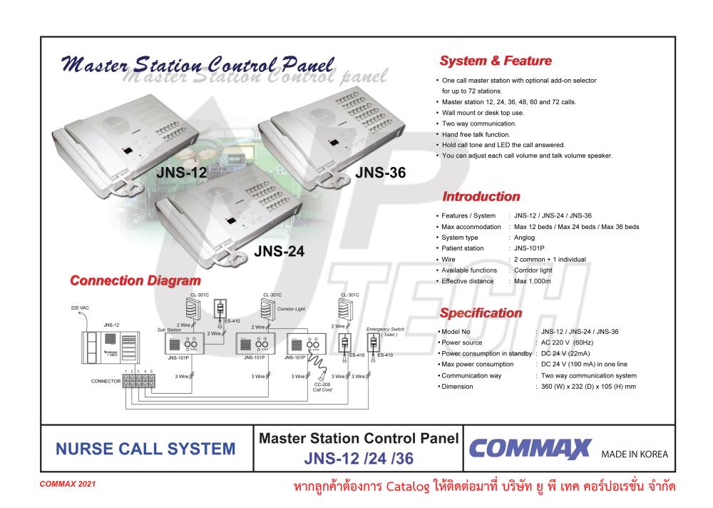 COMMAX Nurse Call Master Station Control,NurseCall ระบบเรียกพยาบาล ชุดควบคุมระบบเรียกพยาบาล,COMMAX,Tool and Tooling/Accessories