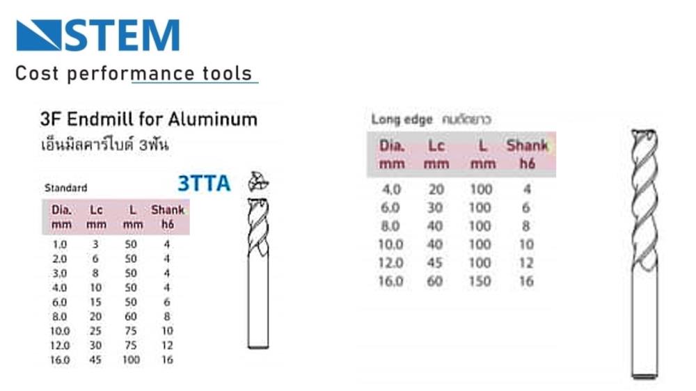 ดอกกัด end mill carbide เอ็นมิลคาร์ไบด์3ฟัน ดอกกัดอลูมิเนียม ดอกกัดทองเเดง ดอกกัดทองเหลือง,endmill,carbide,endmill carbide, ดอกกัด,end mill,STEM,Tool and Tooling/Cutting Tools