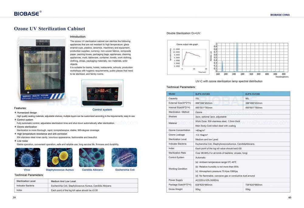 Ozone UV Sterilization Cabinet Biobase BJPX-SVO60,ตู้อบ Ozone,Cabinet,Sterilization,Biobase,Energy and Environment/Environment Instrument
