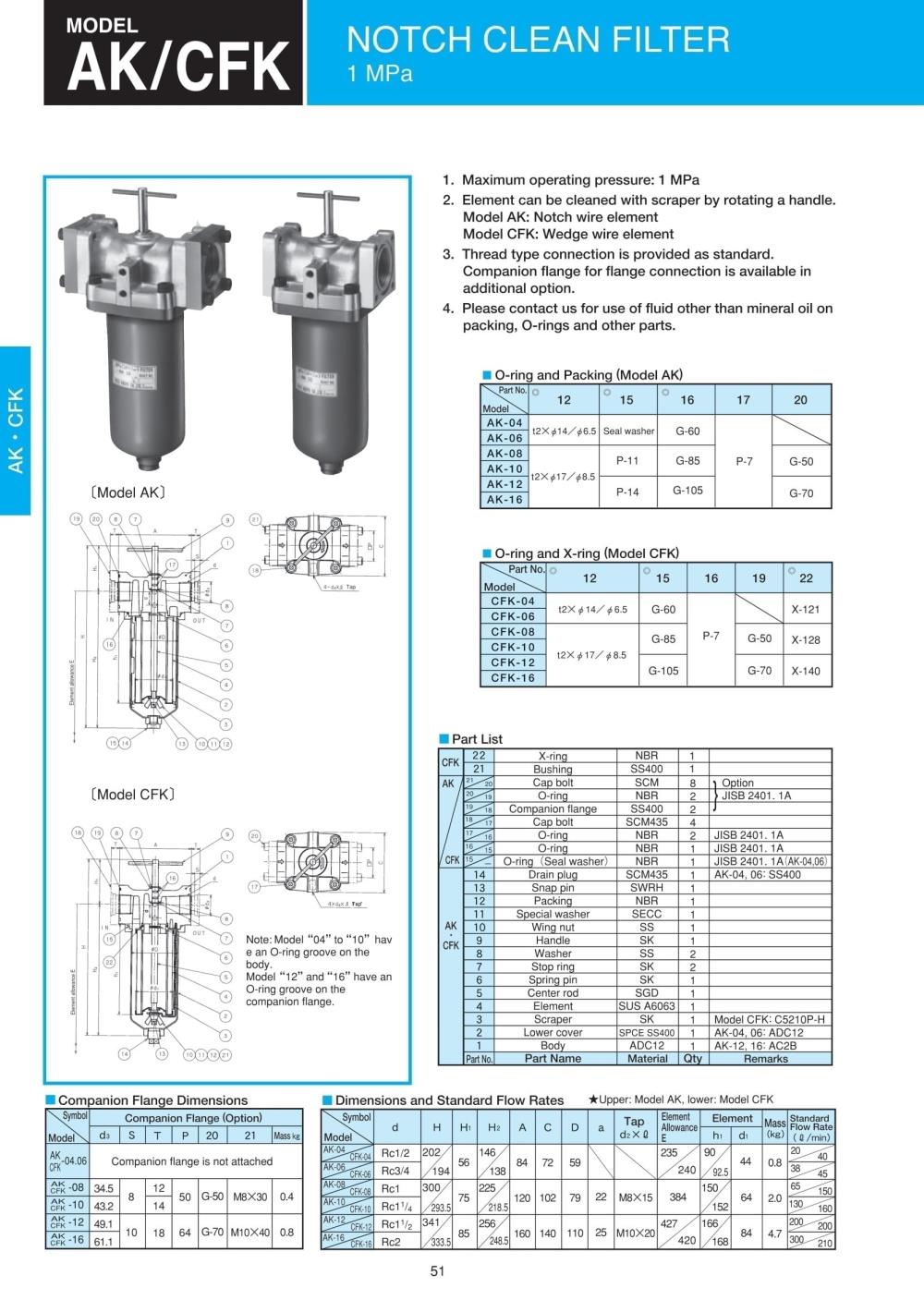 TAISEI Oil Filter CFK-12 Series