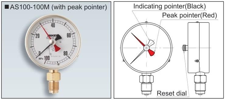 RIKEN Pressure Gauge AS With Peak Pointer Series,AS100-10M, AS100-15M, AS100-20M, AS100-25M, AS100-30M, AS100-35M, AS100-40M, AS100-50M, AS100-100M, AS100-150M, RIKEN, Pressure Gauge,RIKEN,Instruments and Controls/Gauges