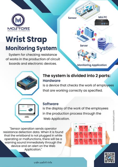 ESD monitoring with systems
