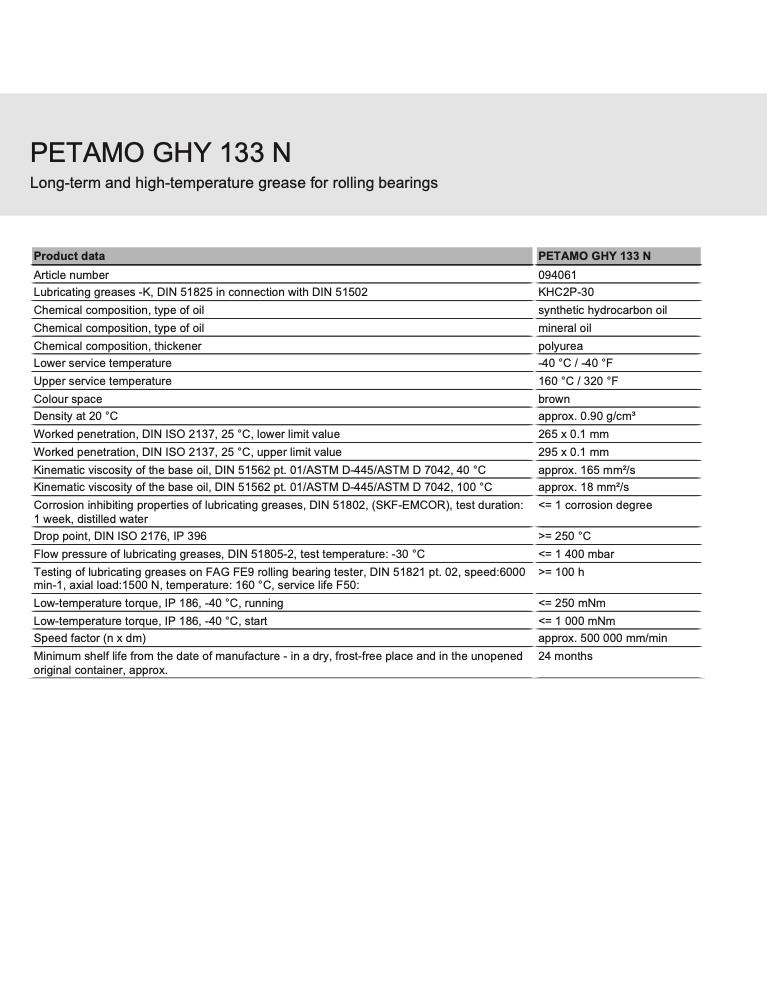 KLUBER PETAMO GHY 133 N Long-term and high-temperature grease 1kg./CAN